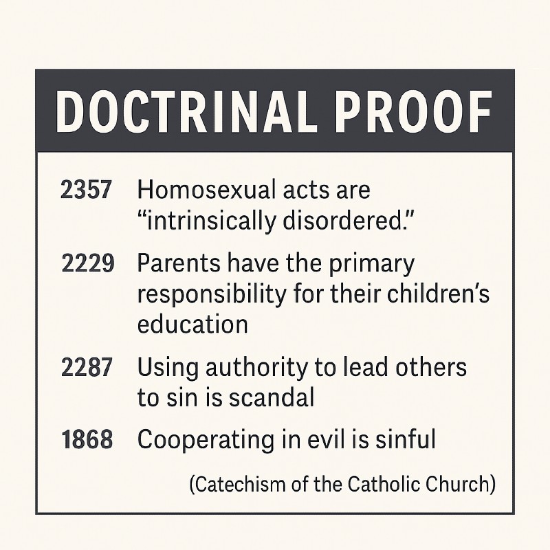Catechism of the Catholic Church